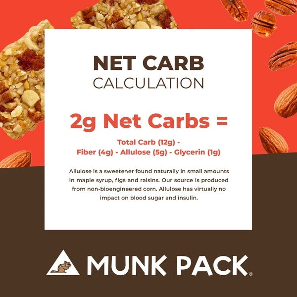 Order Online Sweets Munk Pack Keto Maple Pecan 128g by Munk Pack - DXB Keto Shop 